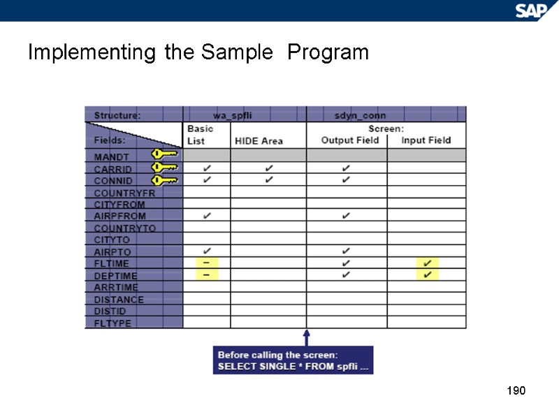 190 Implementing the Sample  Program